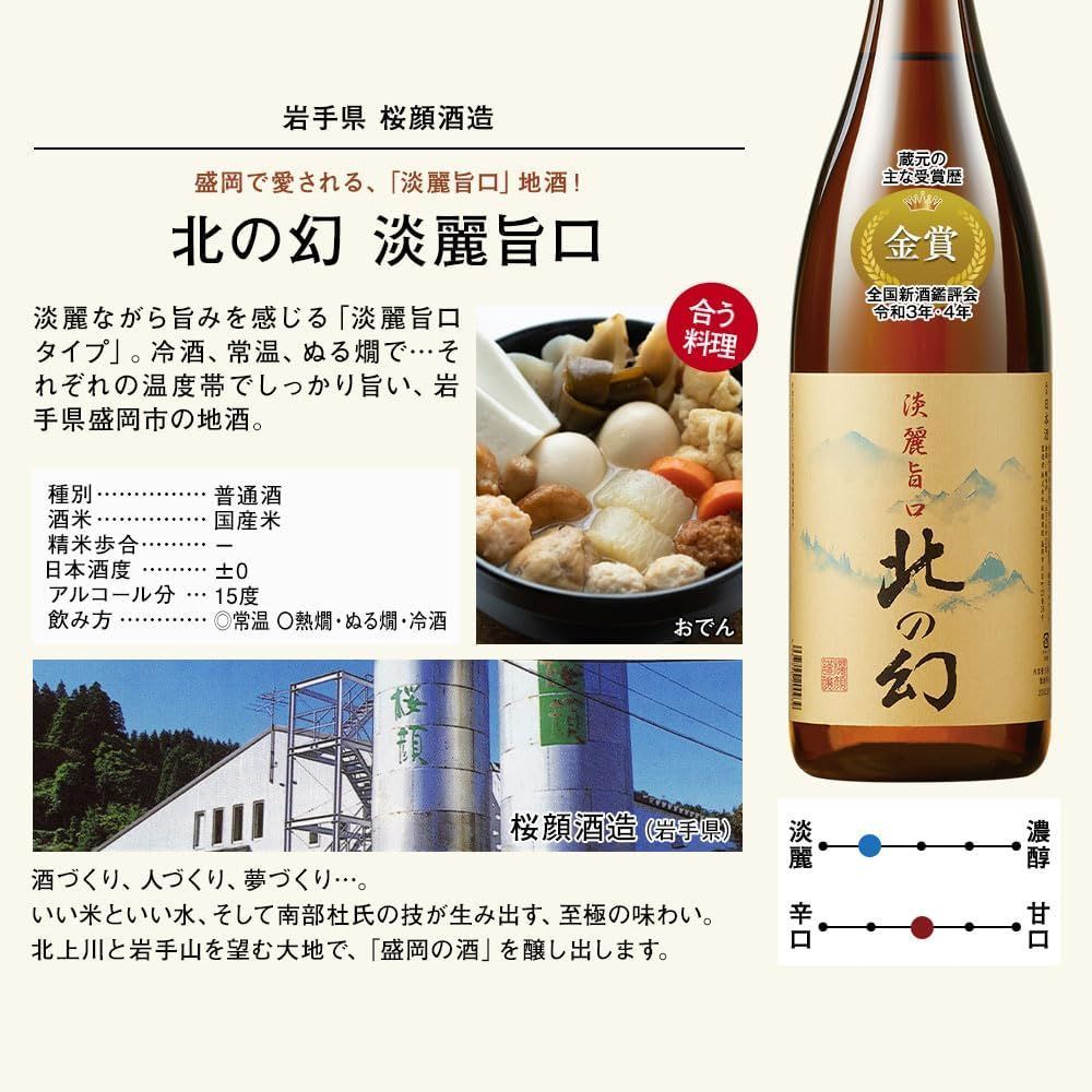 ○ 日本酒 飲み比べ 1800ml×6本 X001C6JLY7/004357 - メルカリ