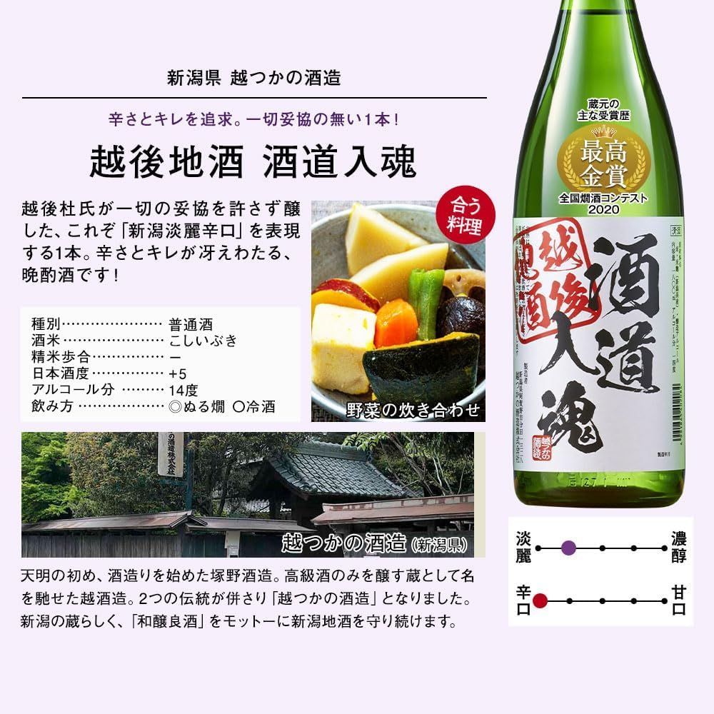 ○ 日本酒 飲み比べ 1800ml×6本 X001C6JLY7/004357 - メルカリ