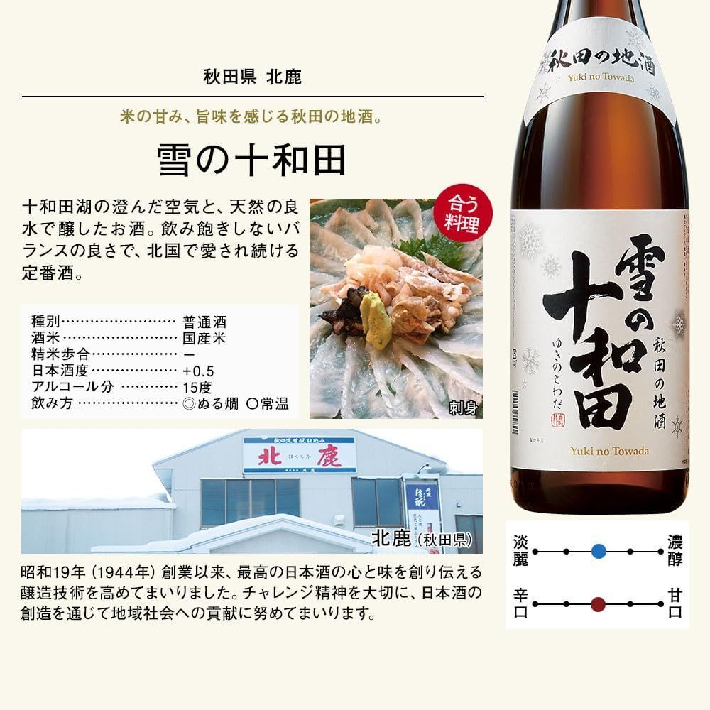 ○ 日本酒 飲み比べ 1800ml×6本 X001C6JLY7/004357 - メルカリ
