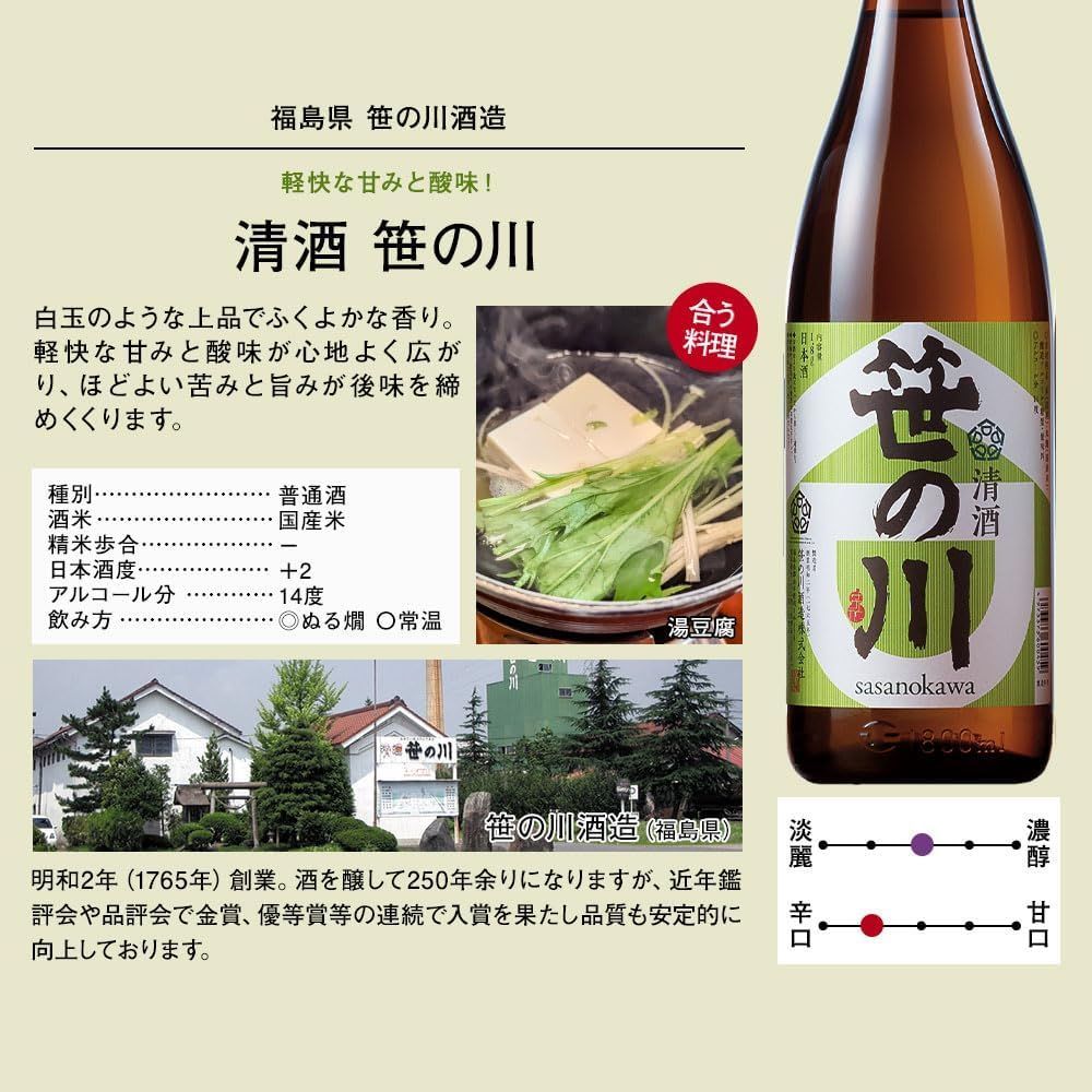 ○ 日本酒 飲み比べ 1800ml×6本 X001C6JLY7/004357 - メルカリ