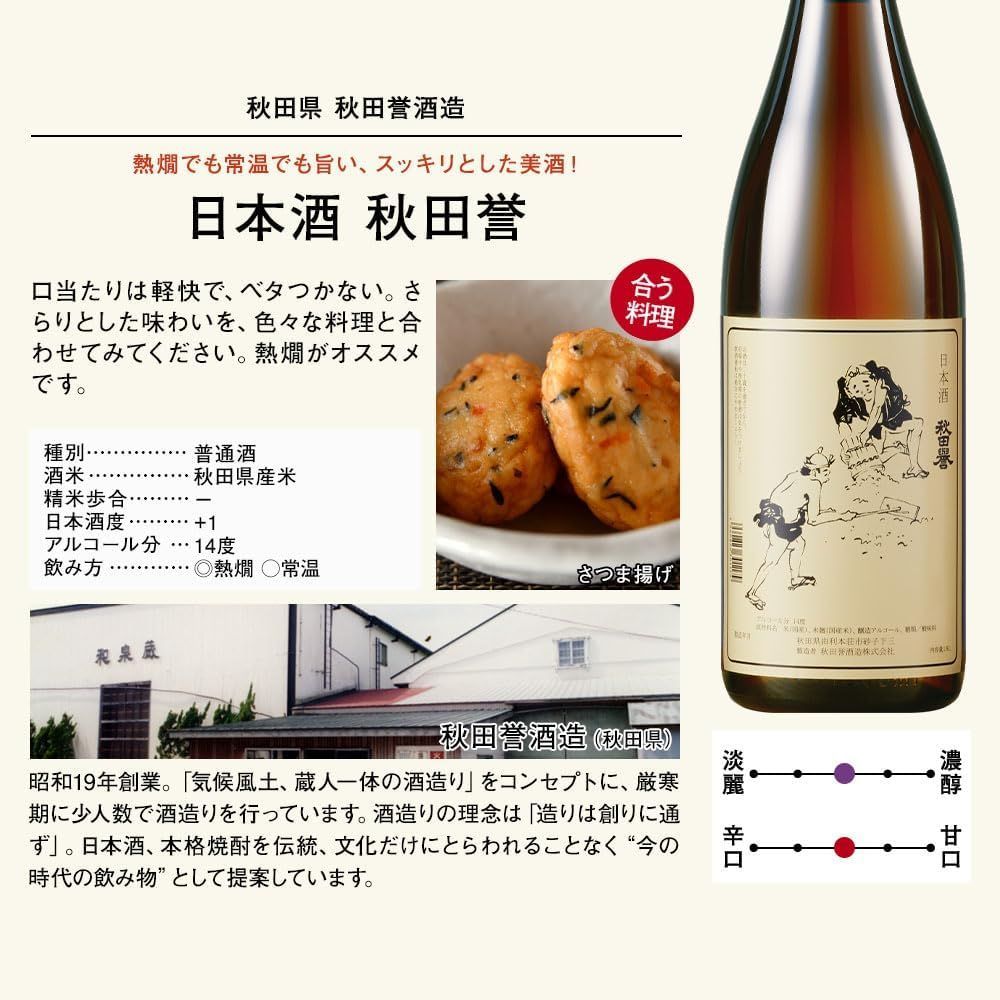 ○ 日本酒 飲み比べ 1800ml×6本 X001C6JLY7/004357 - メルカリ