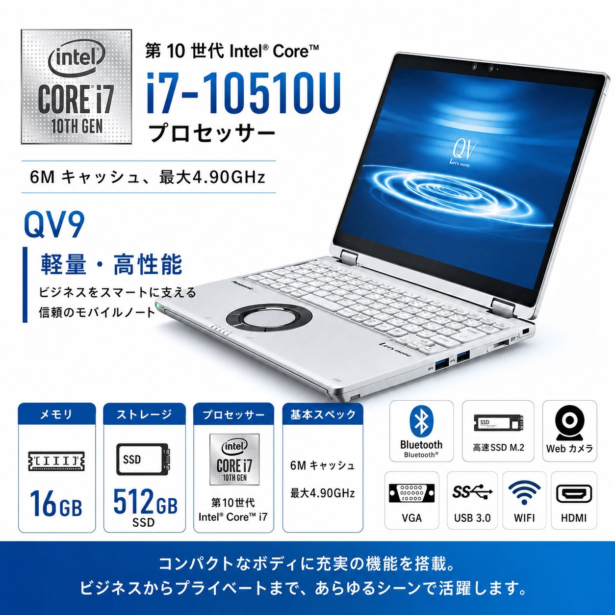 在庫処分】Let's note QV9 i7/16GB/SSD512GB Win11 Office - メルカリ