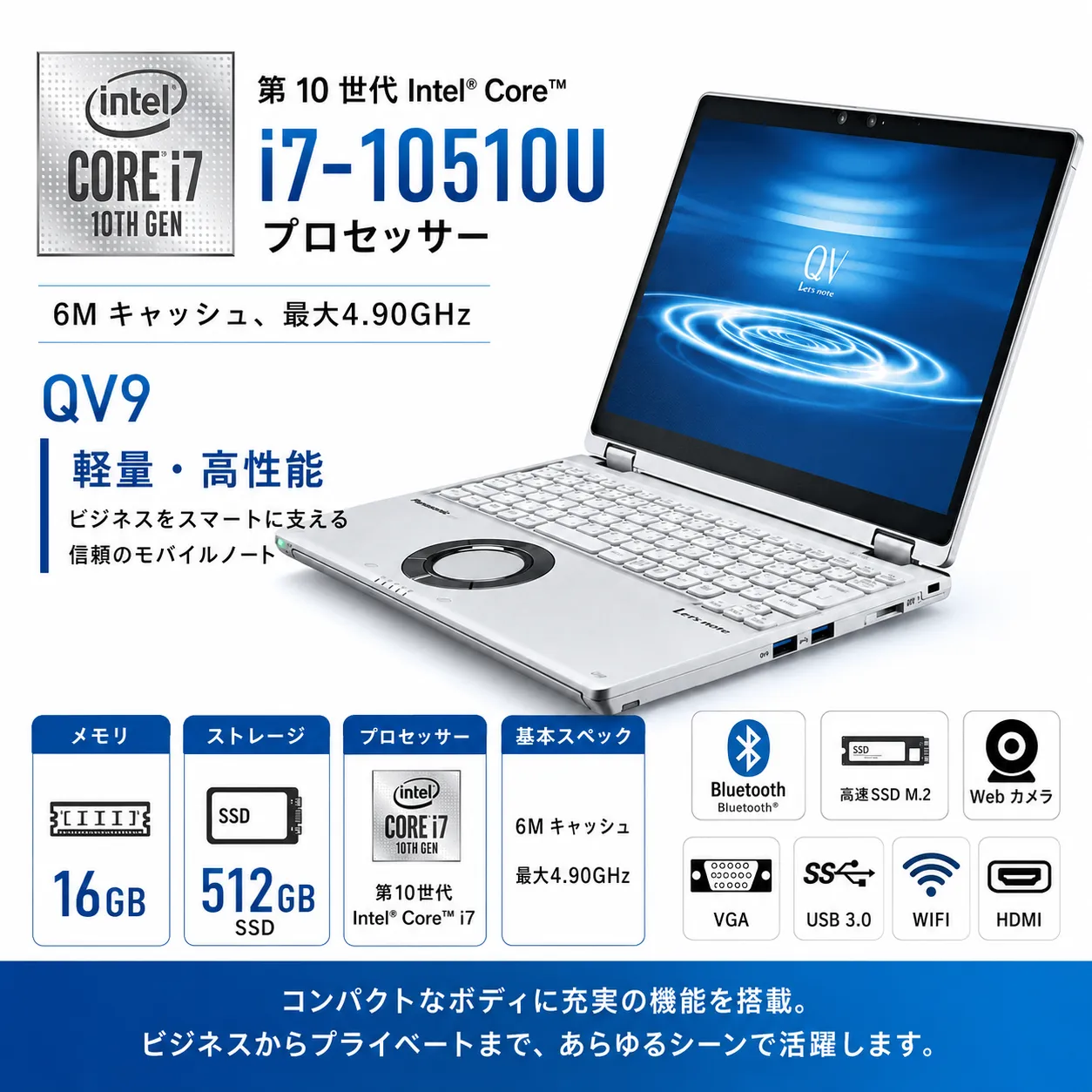 美品 LTE 10世代 i7 16GB 512GB Let's note QV9 ☆【在庫処分】Panasonic Let's note QV9 第10世代 Core i7 メモリ16GB