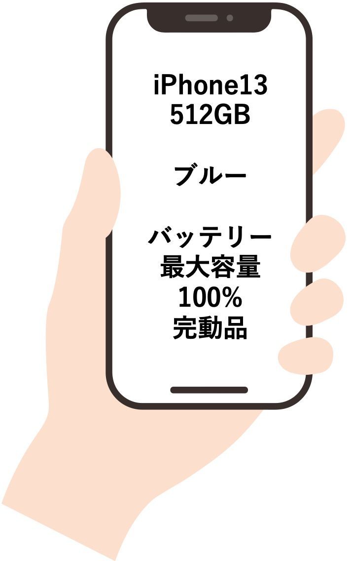 ✨セール✨iPhone 13 512GB ブルー SIMフリー 動作確認済みIMEI358239124236847