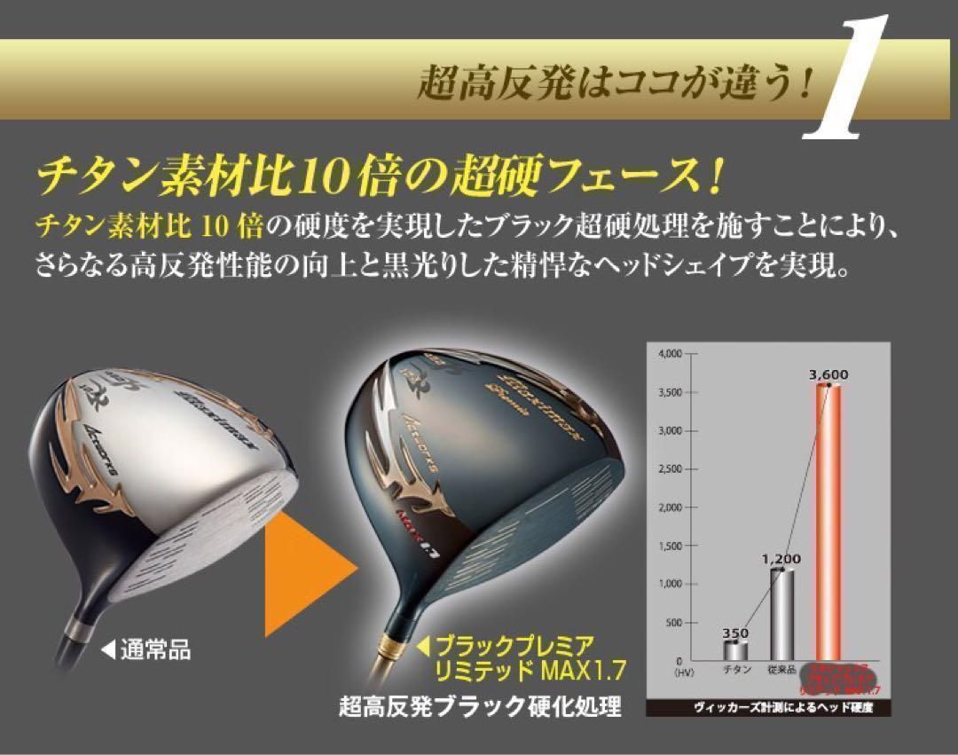 世界最薄超高反発で驚異の40yUP! ワークスゴルフ マキシマックス ブラックプレミア 三菱ドラコン飛匠　シャフト　仕様
