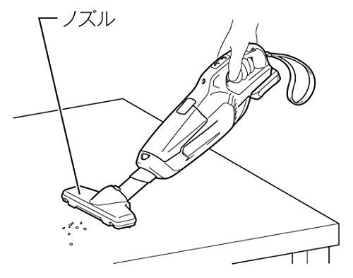 マキタ コードレス掃除機CL107 紙パック式 標準25分稼働/充電22分 軽量定番モデル 10.8Vバッテリ充電器付 CL107FDSHW