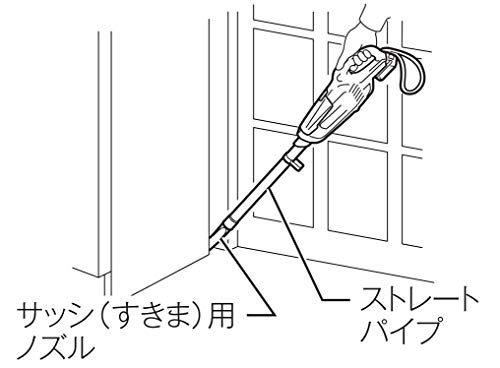 マキタ コードレス掃除機CL107 紙パック式 標準25分稼働/充電22分 軽量定番モデル 10.8Vバッテリ充電器付 CL107FDSHW