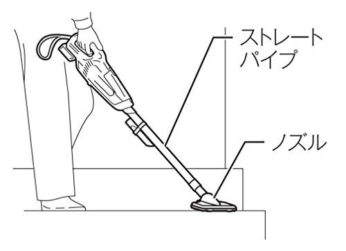 マキタ コードレス掃除機CL107 紙パック式 標準25分稼働/充電22分 軽量定番モデル 10.8Vバッテリ充電器付 CL107FDSHW