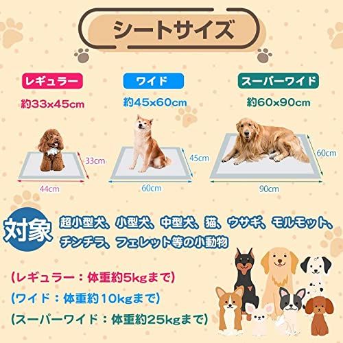 HAMI PET ペットシーツ 薄型 レギュラー 800枚 (100枚ｘ8袋) 業務用 トイレシート ペット シーツ 犬 猫 大容量 ペットシートJu