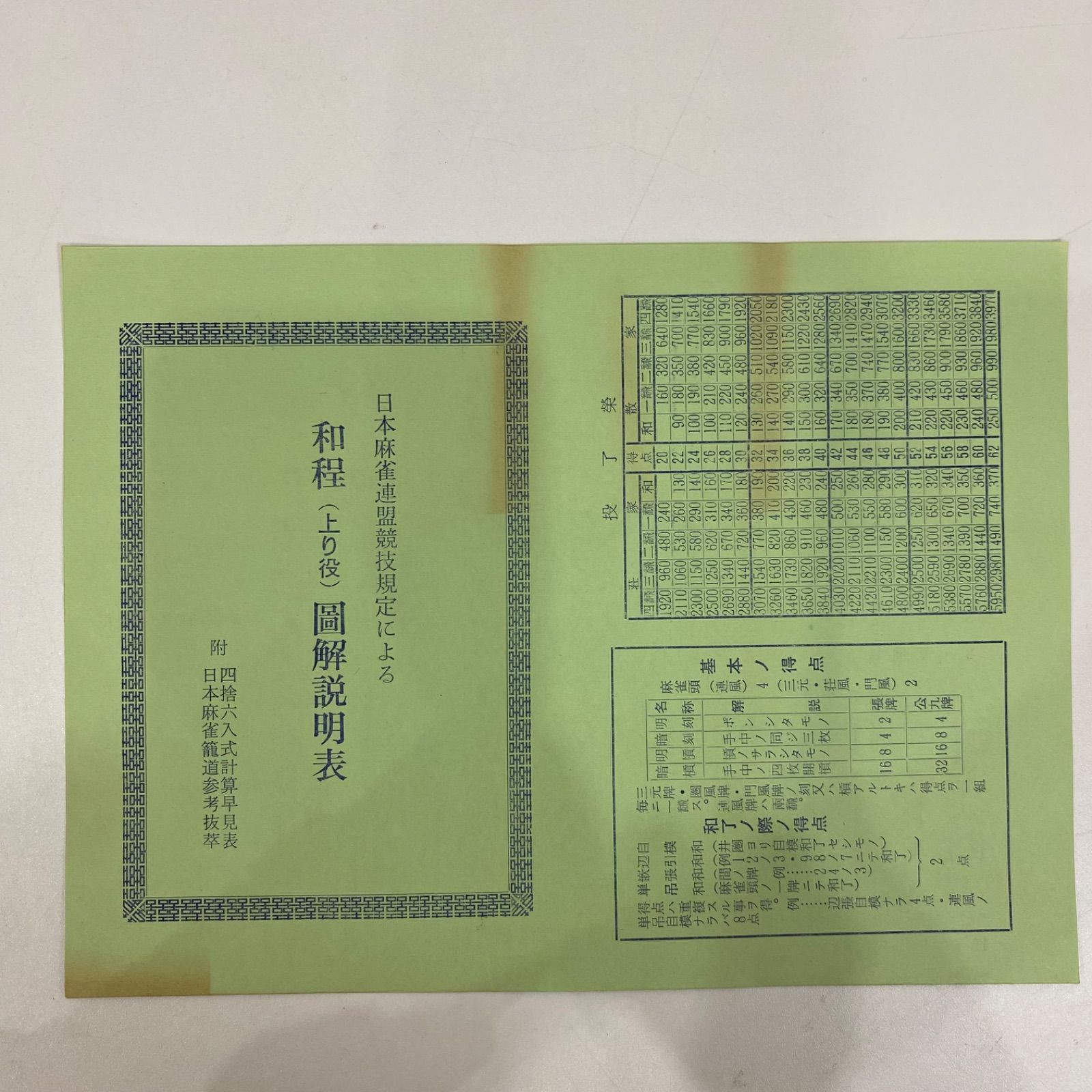 HB143】麻雀牌セット ヴィンテージ 紺色ケース入り 説明書付き - メルカリ