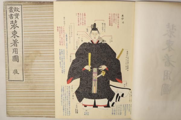 故実叢書 装束着用図