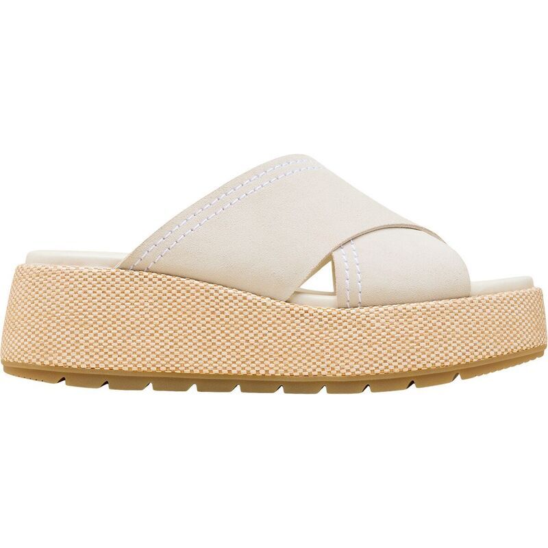 ソレル レディース シューズ サンダル プラットフォーム SOREL Sunpeak Platform Slide Sandal Womens ChalkGum 16 チョーク