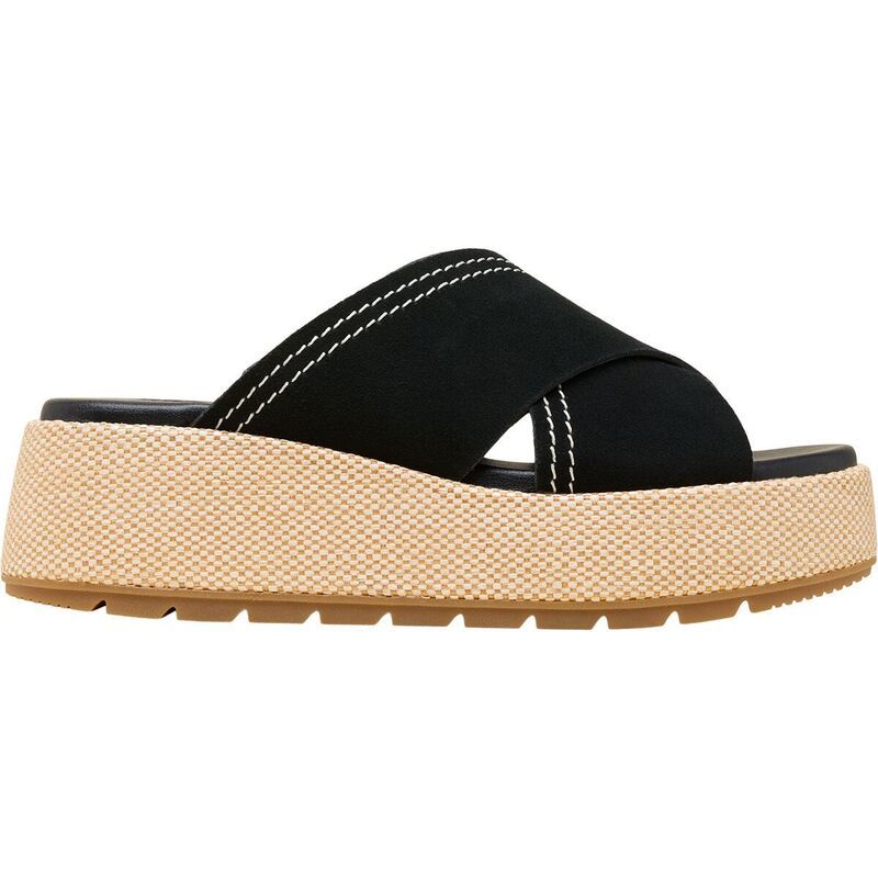 ソレル レディース シューズ サンダル プラットフォーム SOREL Sunpeak Platform Slide Sandal Womens BlackGum 2 ブラック