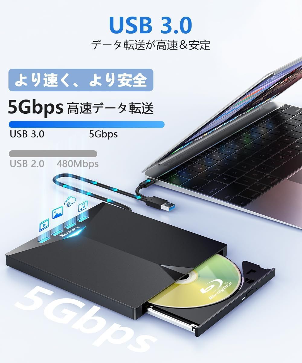 Nexmora ポータブル外付け CD/DVD/blu-ray ドライブ USB 3.2 Gen 1対応