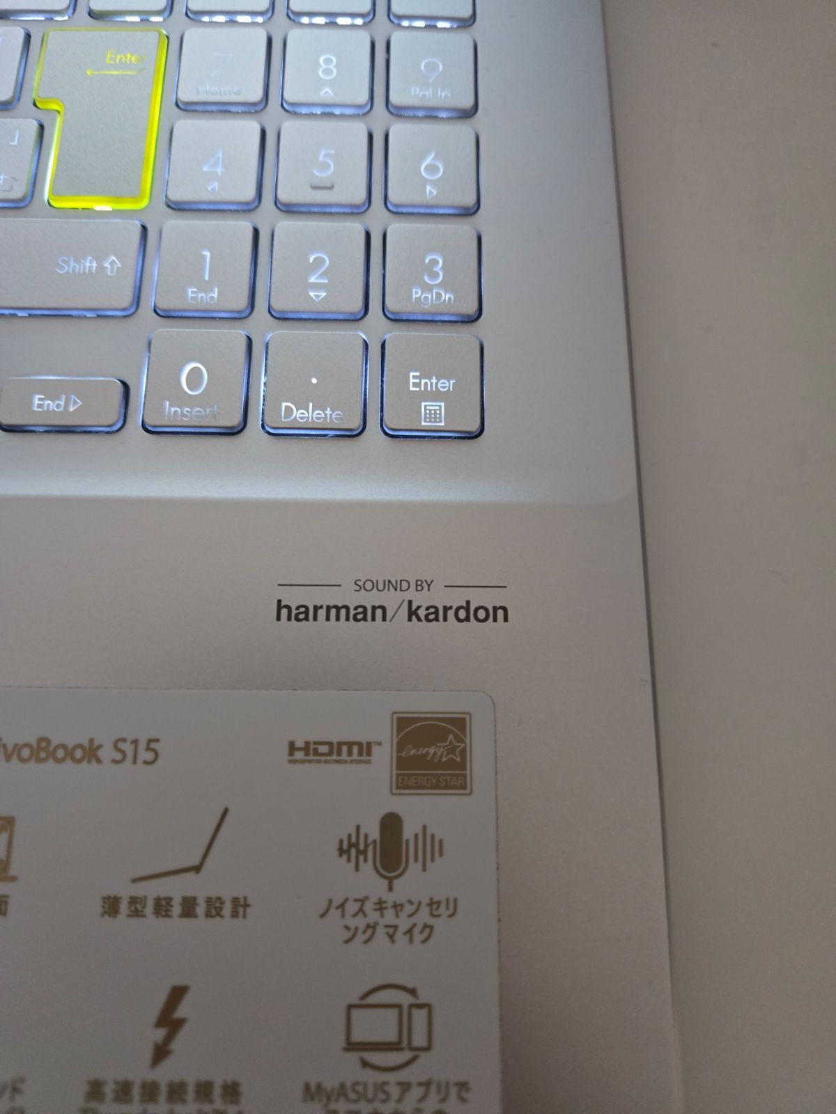 ASUS VivoBook S15 S533E 新品液晶 FHD - メルカリ