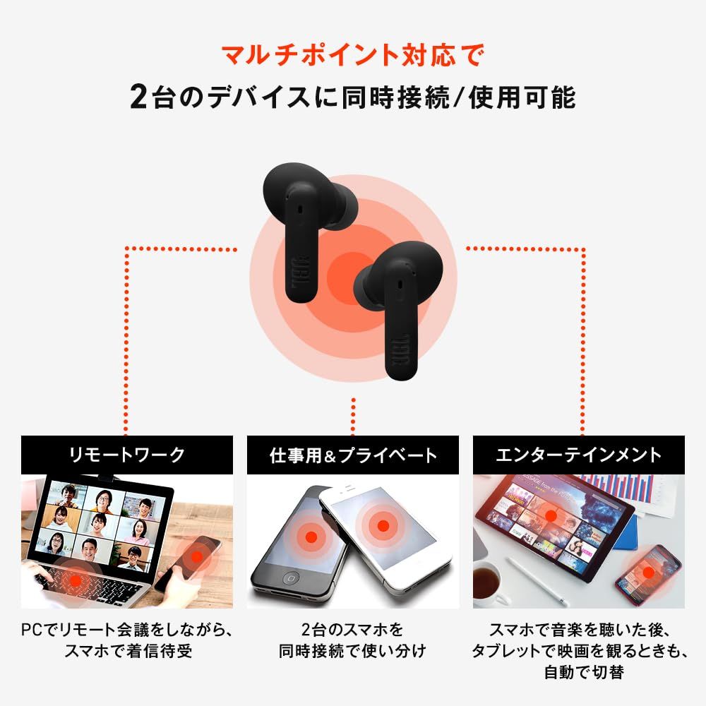 JBL WAVE BEAM 2 ワイヤレスイヤホン アクティブ ノイズキャンセリング IP54 防水防塵 マルチポイント 最大40時間 (ホワイト) [ホワイト]