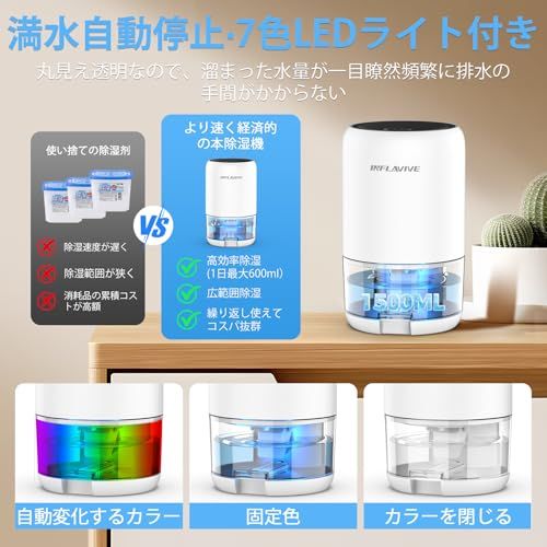 ☆新品☆除湿機 小型 省エネ 静音1500ML大容量 【2026新版節電の
