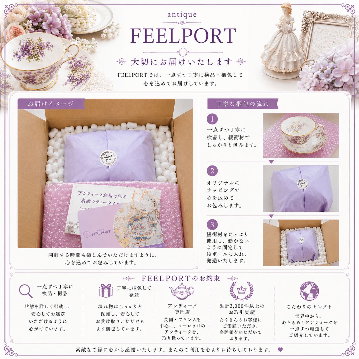 英国ロイヤルウースター「A Royal Presentation」フィギュリン 台座付