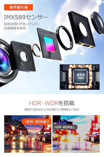 ドライブレコーダー ミラー型 前後カメラ 【2026進級版&4KHD画質&64GB SDカード】 12インチ超大画面 ドラレコ タッチパネル式 伸縮式フロントカメラ ミラレコ 右ハンドル日本車対応 GPS搭載 高感度IMX589センサー 17 6b6a9b95