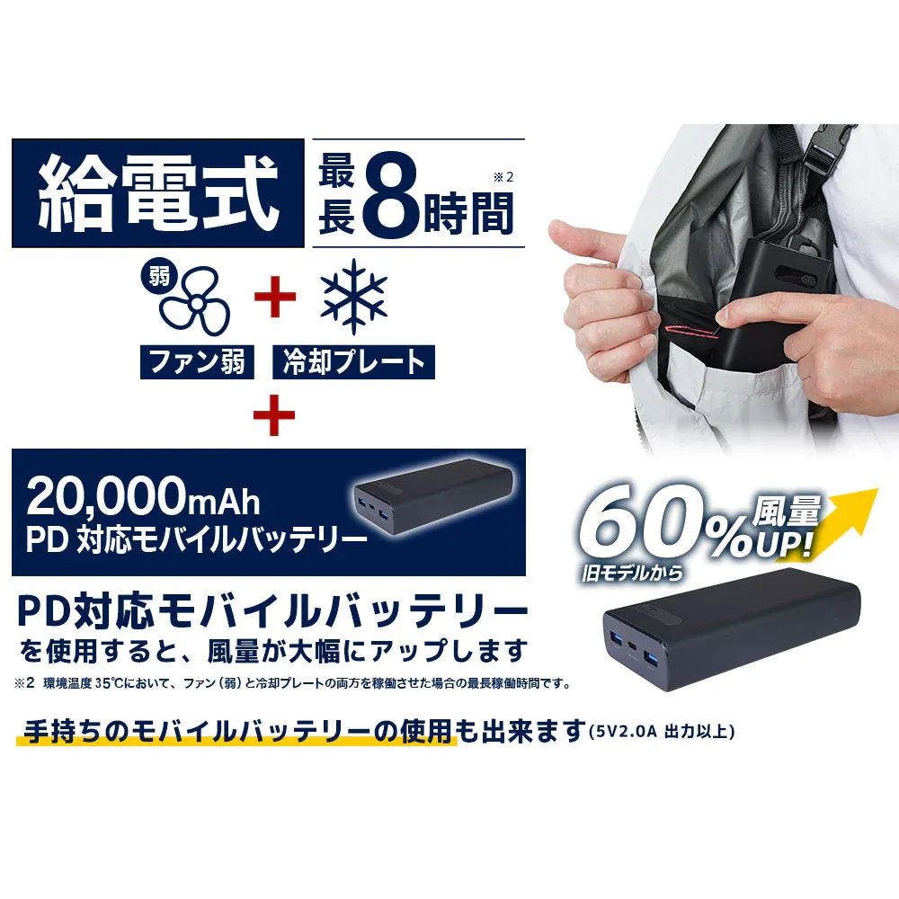 THANKO 冷蔵服2026 推奨 モバイルバッテリー 20000mAh PD20W対応 2個セット 急速充電 Type-C Type-A
