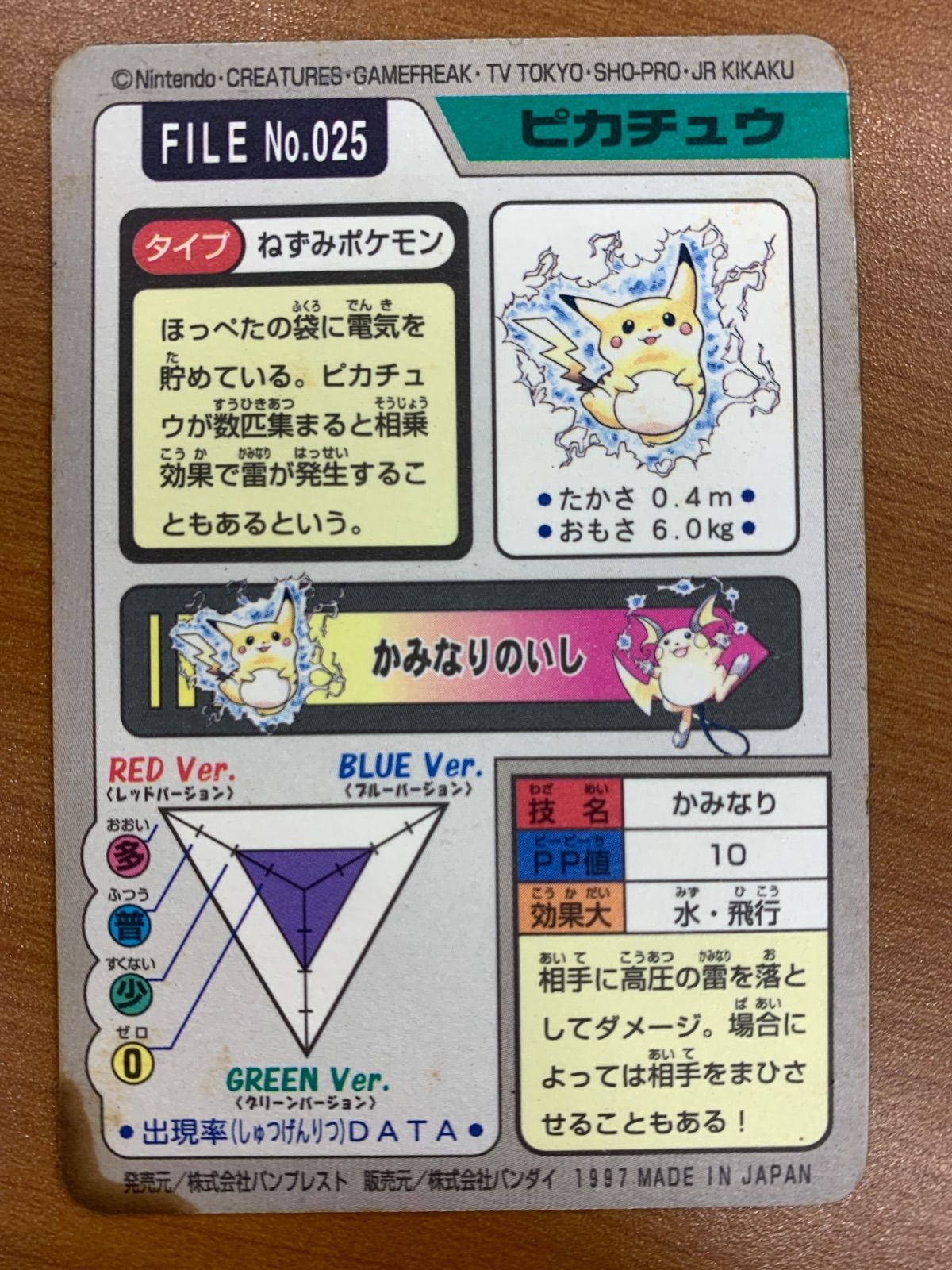 こ*め様 【中古】ピカチュウ　カードダス 状態C ピカチュウ カードダス 緑 かみなり BANDAI バンダイ ポケカ