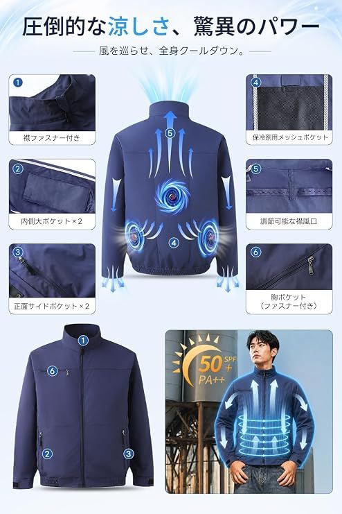 1414_1056 [CAVMHOT] 2026新型・三つ暴風ファン付き ファン付き作業服 