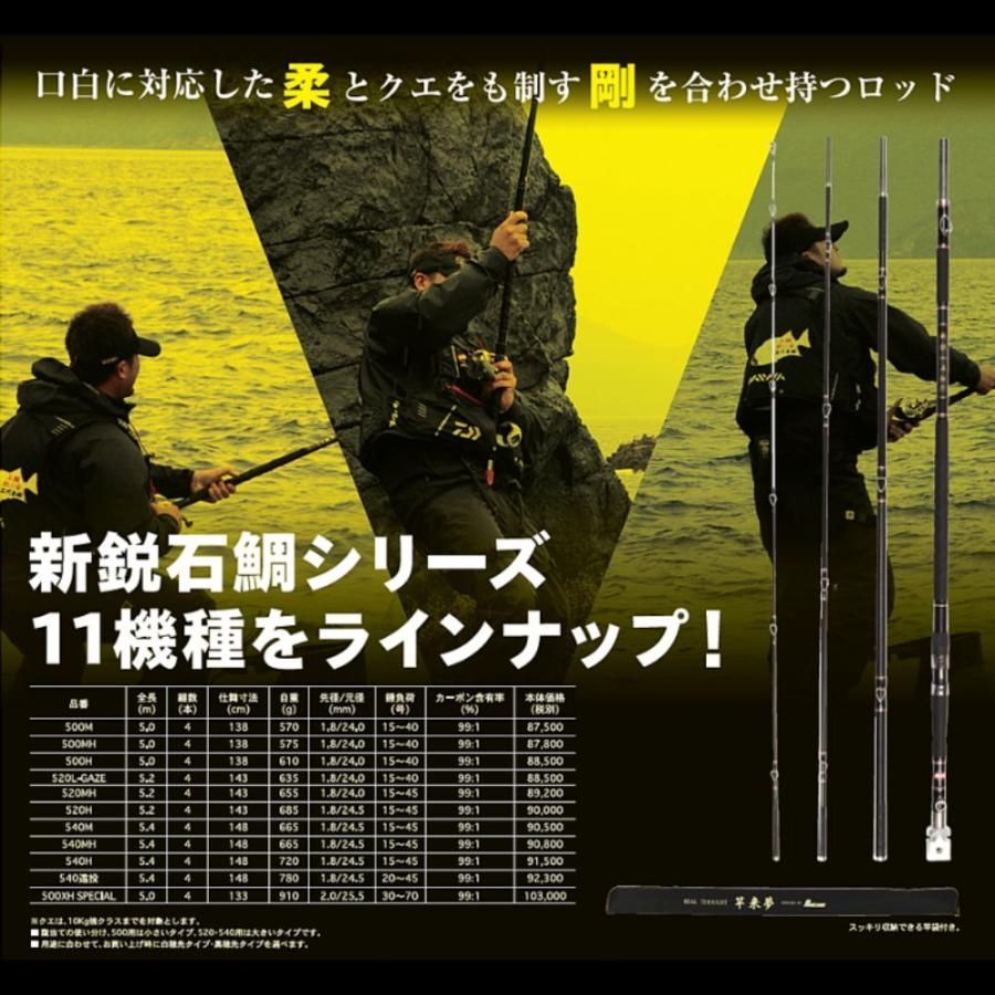 EC 新鋭 石鯛 540遠投 - メルカリ