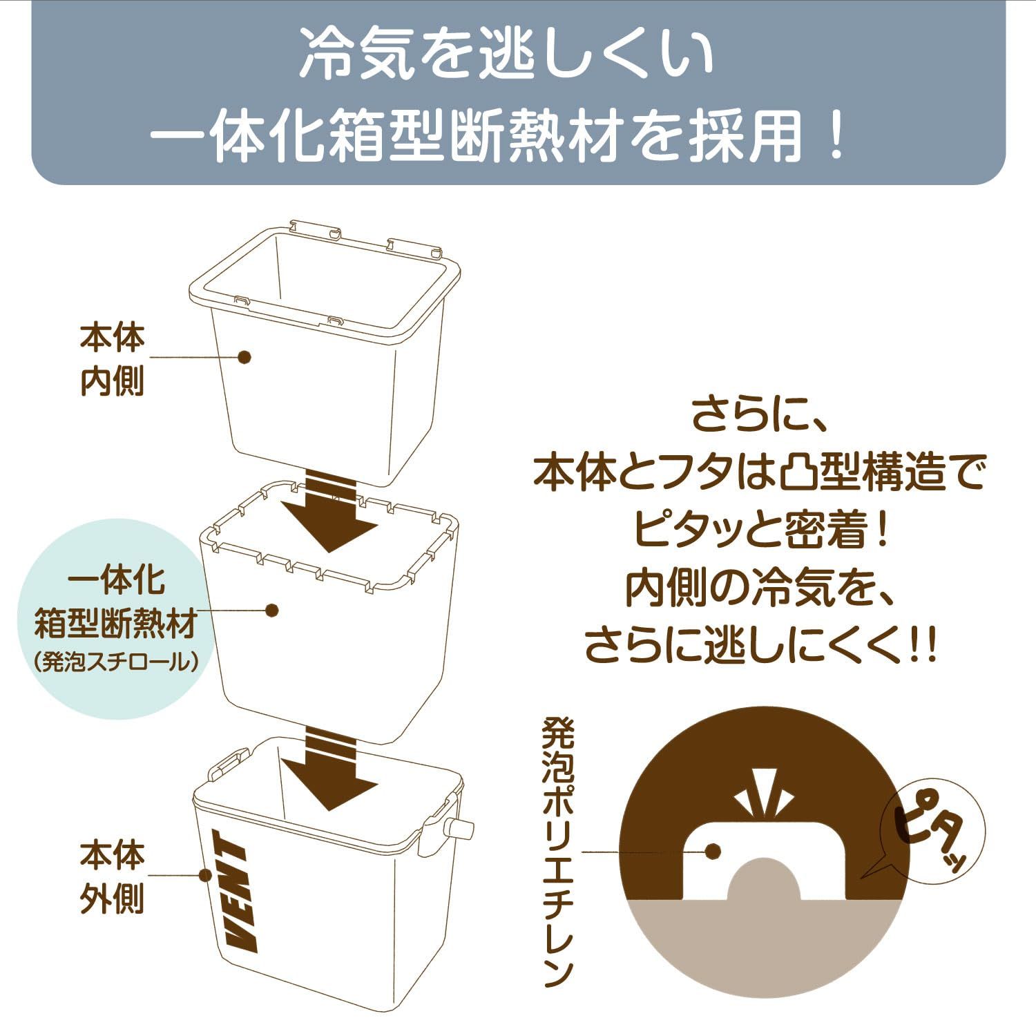 サンカ バンセレーノ ワンプッシュで開閉できる クーラーボックス