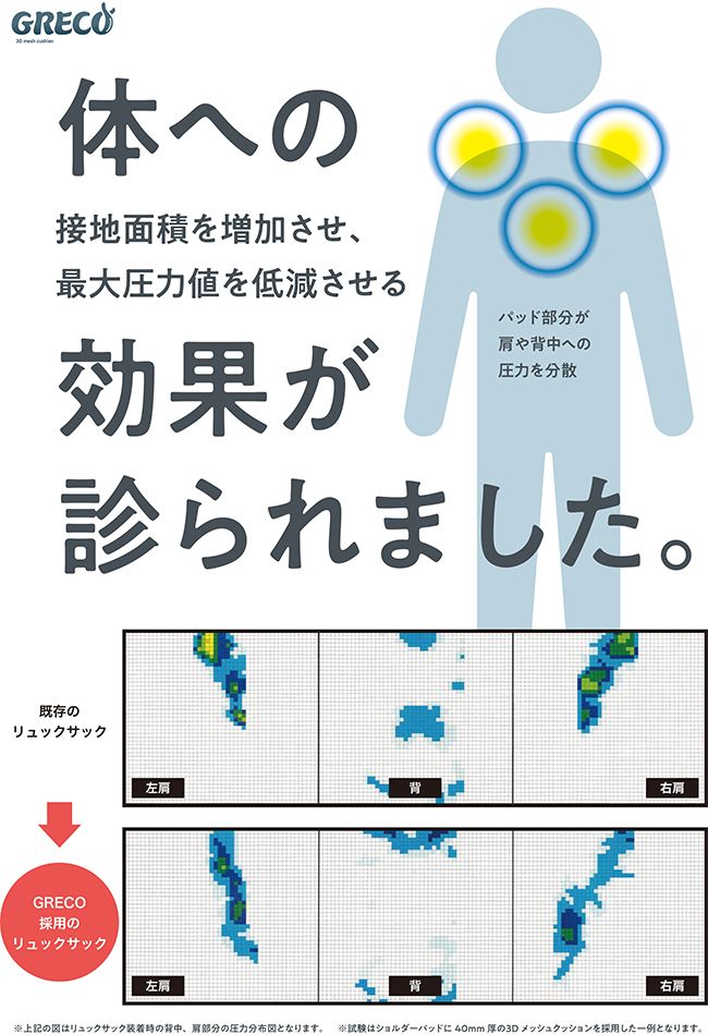 【メーカー正規品】アイド グレコ ショルダーバッグ ボディバッグ スリングバッグ メンズ ブランド ナイロン 斜めがけバッグ B5 aide GRECO AIGR-07