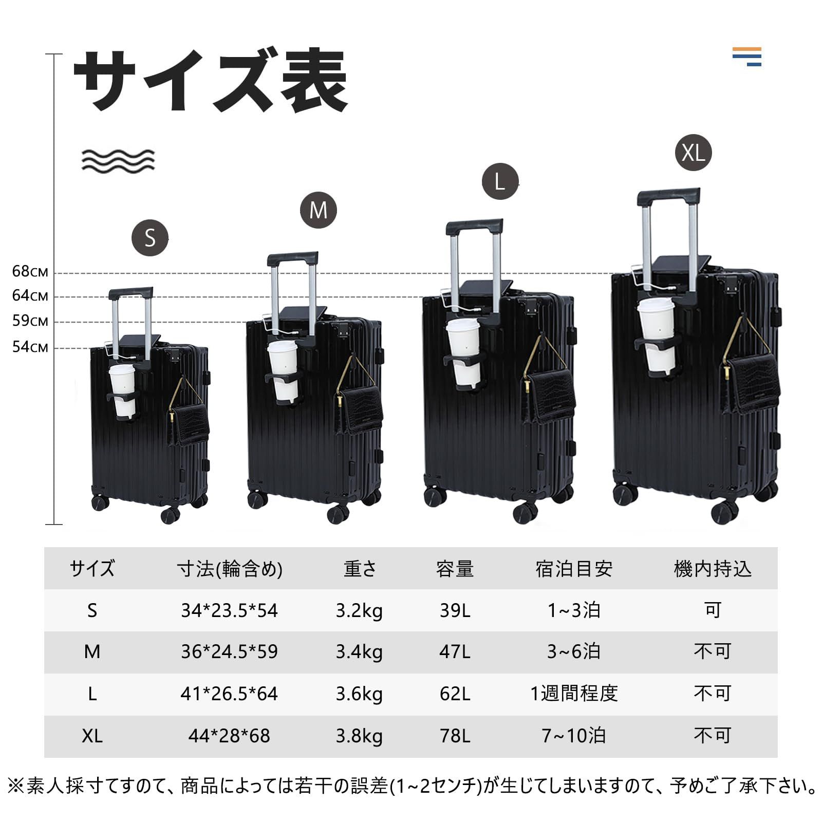 SUPBOX] スーツケース 機内持ち込み キャリーケース USBポート付き 