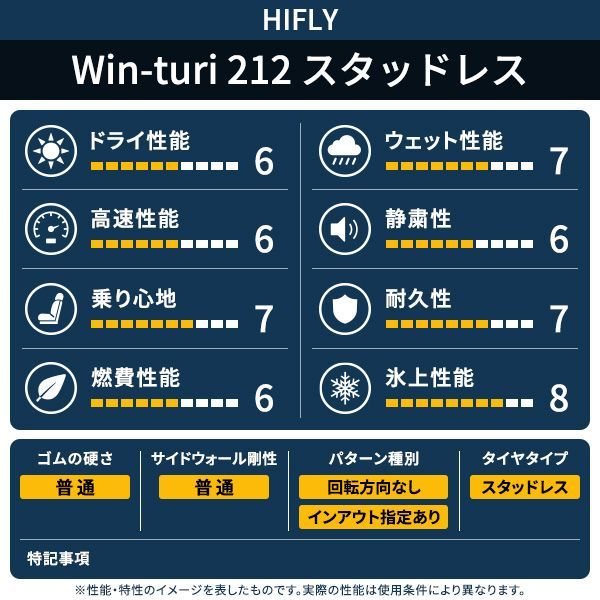 AUTOWAY】 新品 235/45R18 HIFLY Win-turi 212 スタッドレス 18インチ 