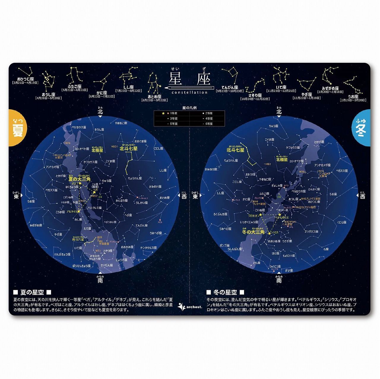下敷き 星座・太陽系の惑星 A4サイズ 21×29.7cm 両面タイプ 理科 宇宙