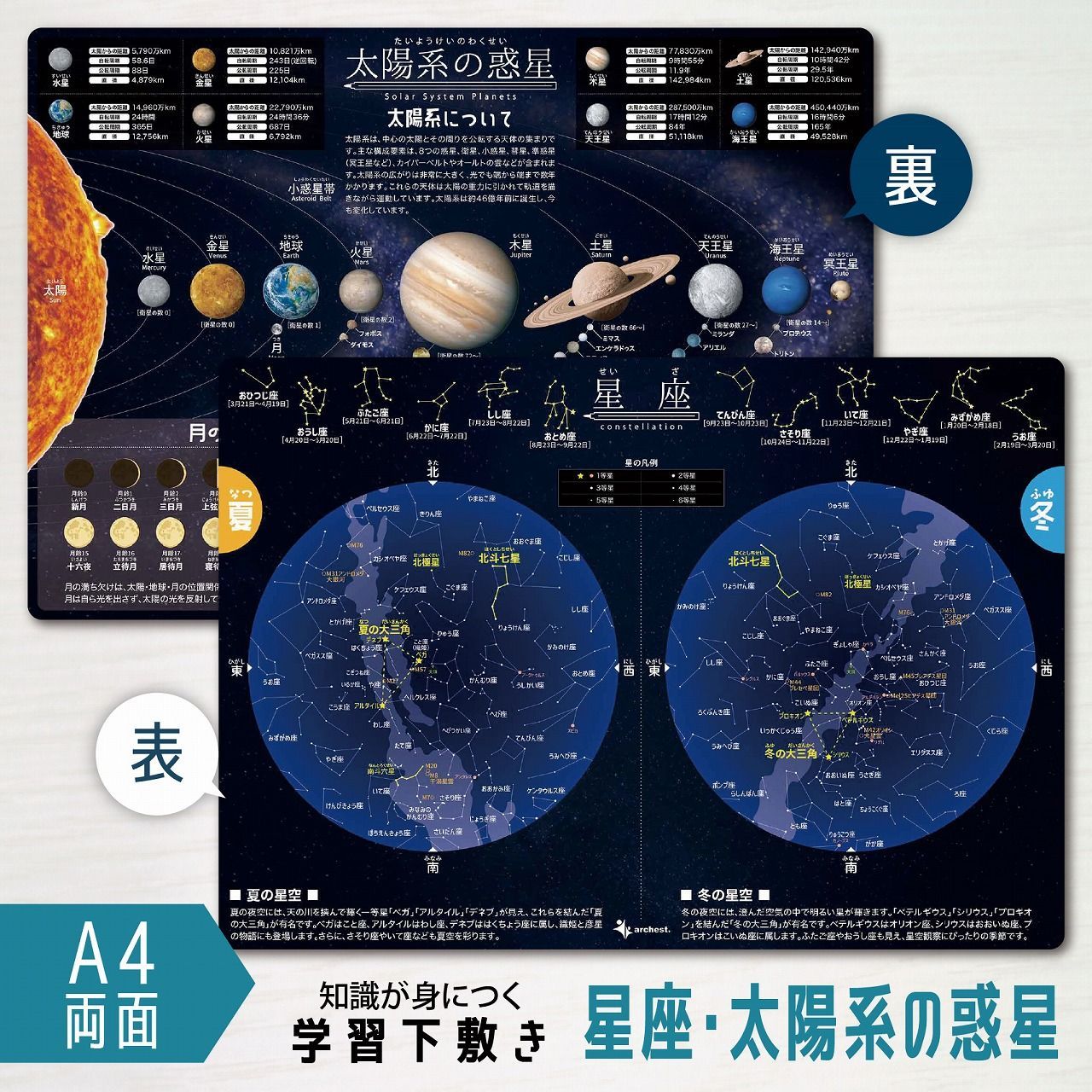 下敷き 星座・太陽系の惑星 A4サイズ 21×29.7cm 両面タイプ 理科 宇宙