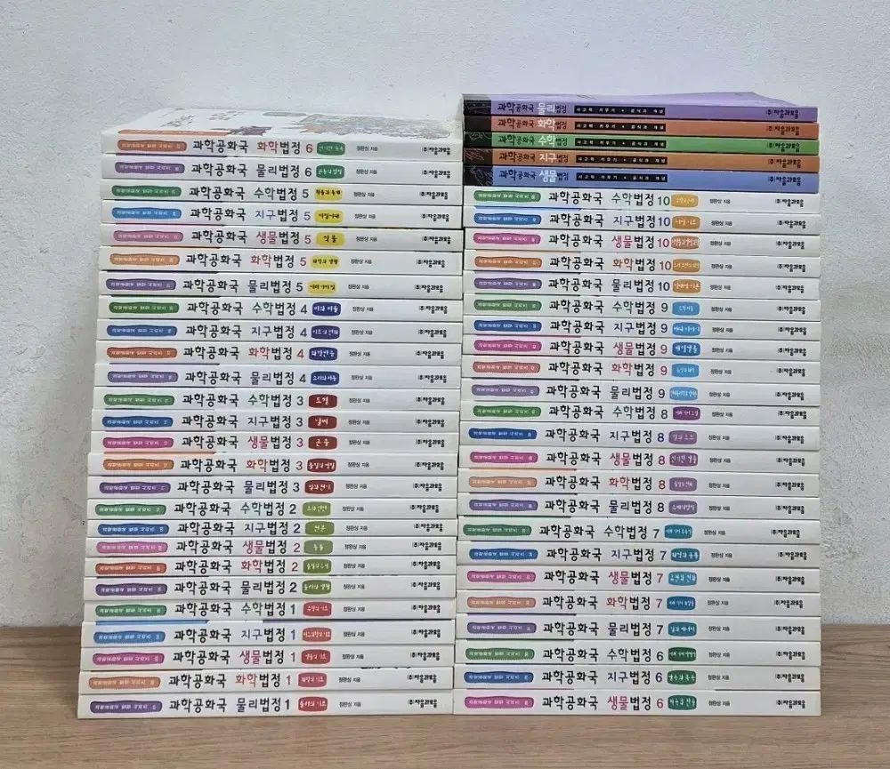 科学共和国 科学法廷 全集