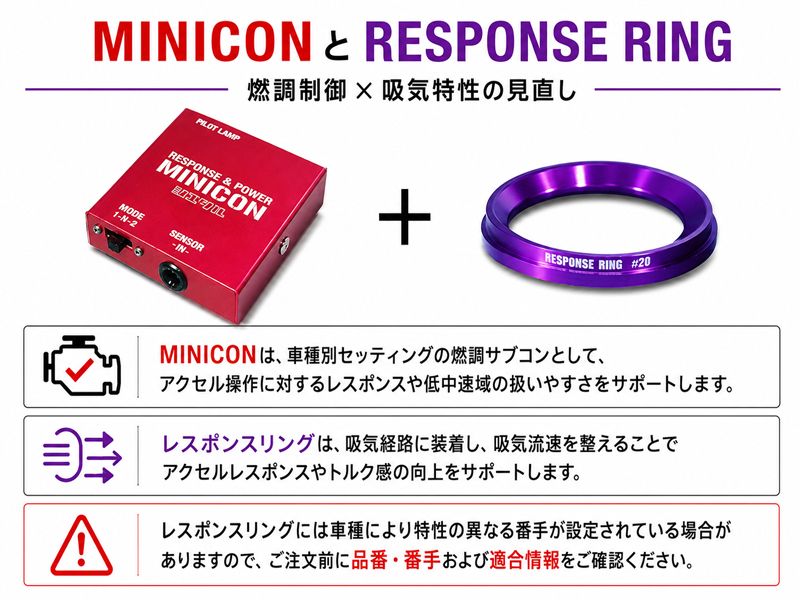 [シエクル]ACR50/ACR55 エスティマ_2AZ-FE(2.4)(H18/1～R1/10)用MINICON＋レスポンスリングセット
