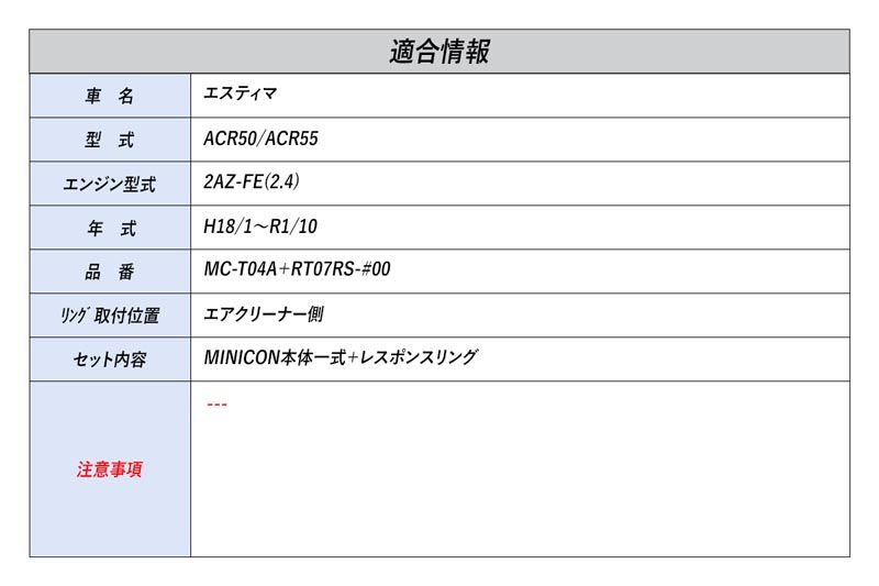 [シエクル]ACR50/ACR55 エスティマ_2AZ-FE(2.4)(H18/1～R1/10)用MINICON＋レスポンスリングセット