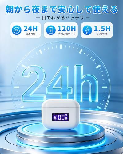 集音器 高齢者 しゅうおんき【2026進化版！革命的なデジタルチップ&高