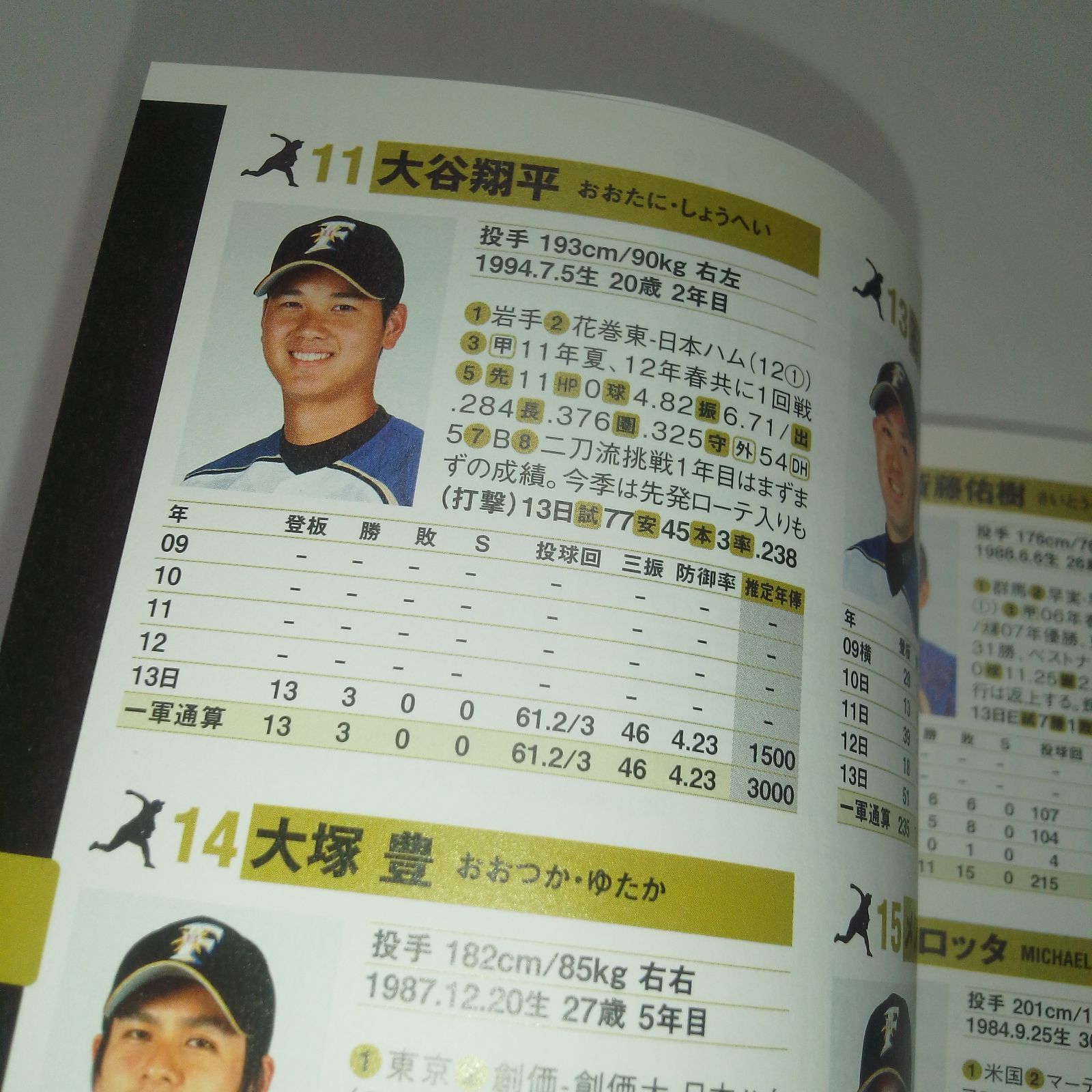 プロ野球選手名鑑 22冊セット（1993年〜2015年）※2008年除く