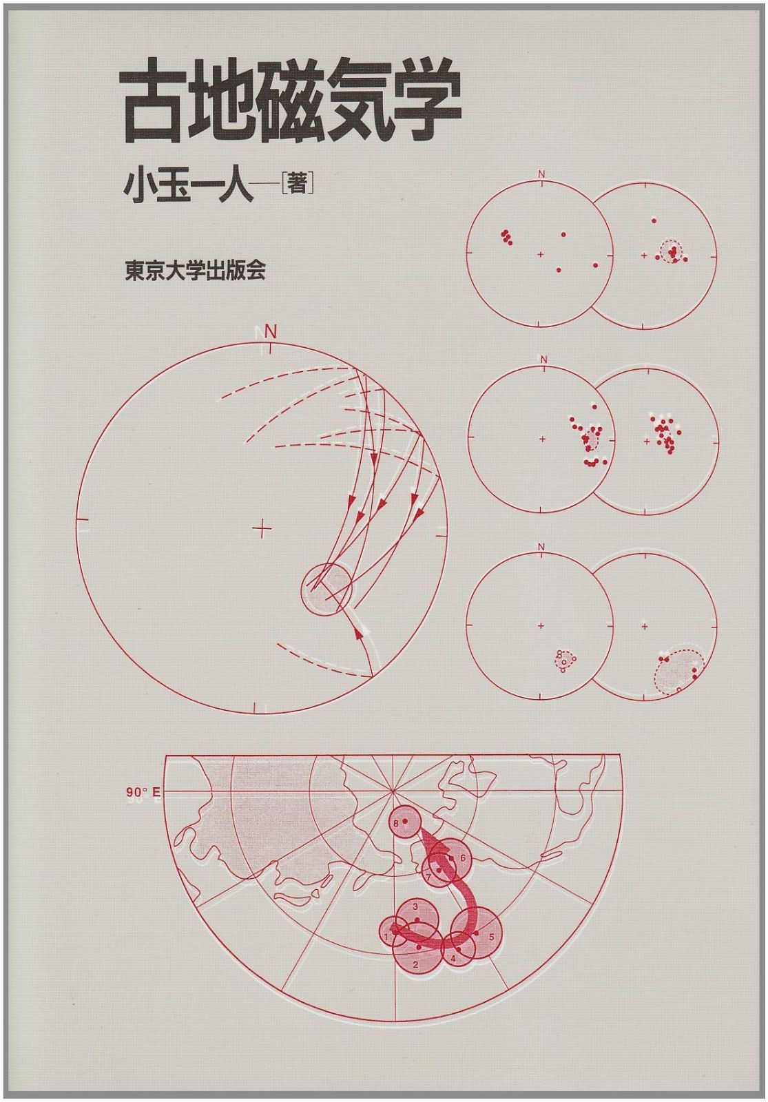 古地磁気学