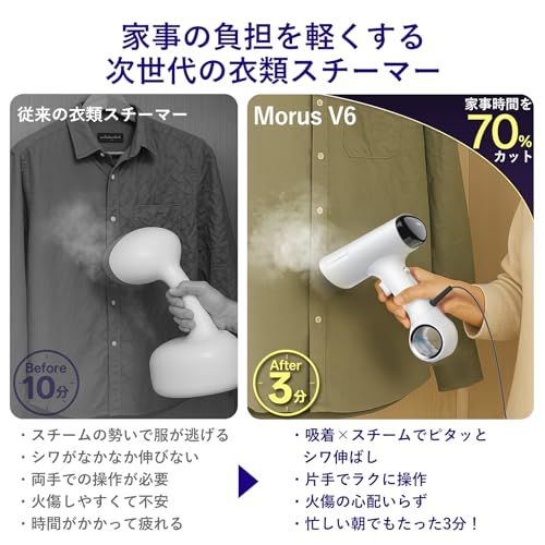 Morus V6 衣類スチーマー スチームアイロン 吸着式 アイロン台いらず 20秒即熱 ハンディタイプ 強力スチーム 3段階吸着調節 除菌・脱臭・花粉対策 プレス対応 2WAY仕様 PSE認証済み (ホワイト)★ 624f23ba