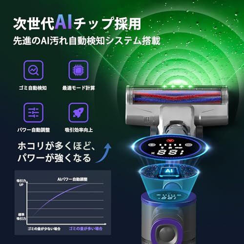 N◇掃除機 コードレス【2027先行発売！超強力吸引！自走式！業界初AI