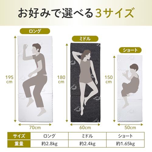 GOKUMIN ごろ寝 マットレス お昼寝マット 大人 高反発 220N 厚さ5cm 車