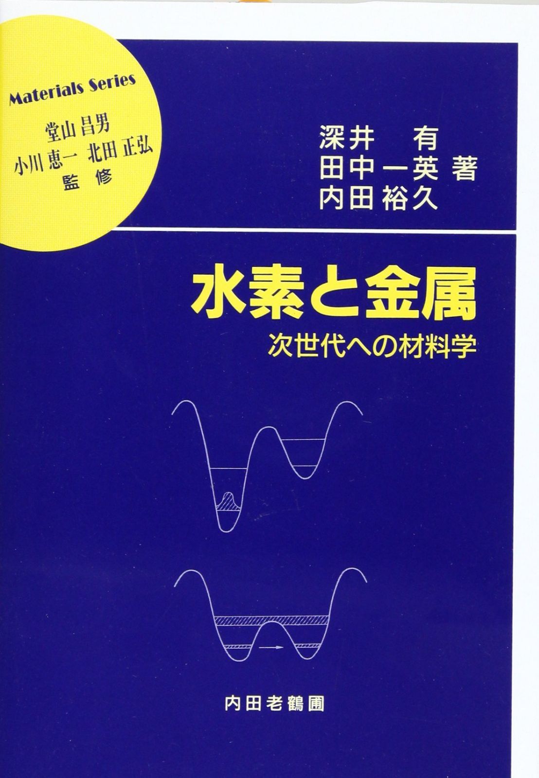 水素と金属: 次世代への材料学 (材料学シリーズ)