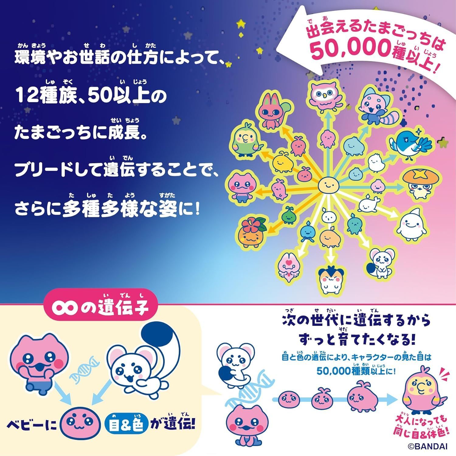 たまごっちパラダイス Tamagotchi Paradise White Glacier Premium Set