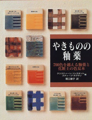 やきものの釉薬