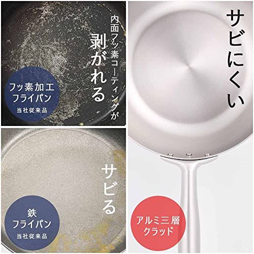 KOGU 考具 OUTDOOR フライパン 深型 24cm 【日本製】ステンレス 3層鋼 炒める ゆでる 揚げ物 ガス火 IH対応 食洗機対応 アウトドア 燕三条 44426 プレゼント 誕生日 記念日 ギフト 贈り物 下村企販pms 81213fbc