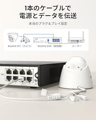 Reolink 4K 8CH PoE NVR 防犯カメラ 録画機能付き 監視カメラ 有線 2TB