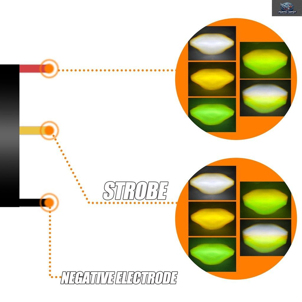 10V-60V オートバイ用 LED フォグランプ 70W 14000LM ドライビングスポットライト デュアルカラー ストロボ ワークライト 5 モード スポッ
