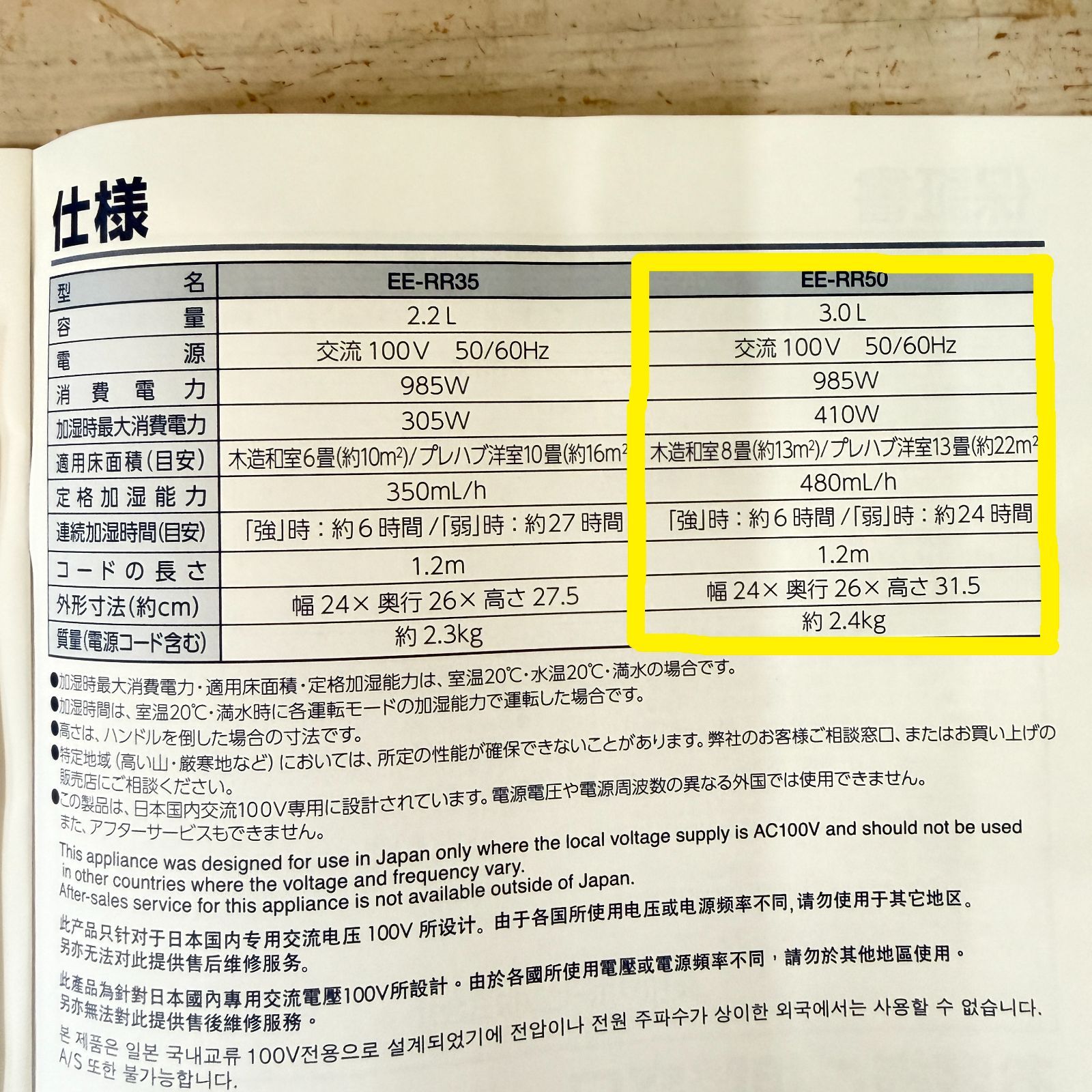 象印 スチーム式加湿器 EE-RR50-WA ホワイト 2022年製 未使用保管品