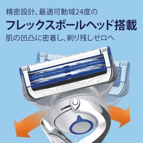 Gillette ジレット スキンガード 替刃8コ入 - メルカリ